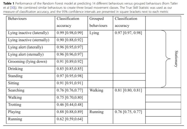 盛煌娱乐,湖南野生动物追踪,湖南卫星追踪器,湖南追踪器
