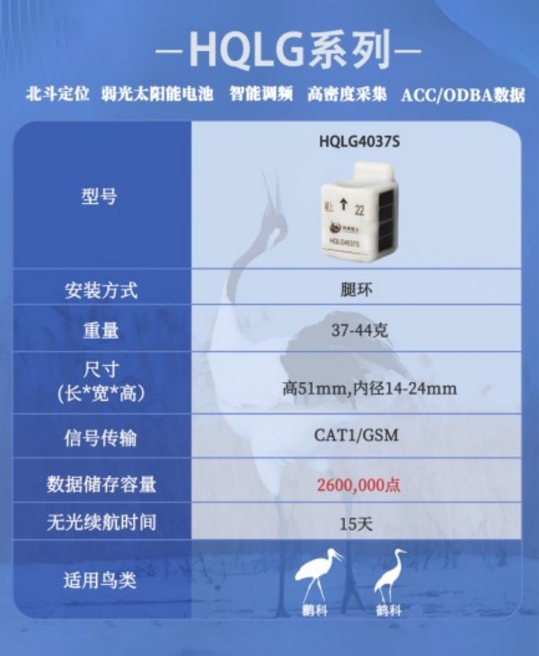 盛煌娱乐,湖南野生动物追踪,湖南卫星追踪器,湖南追踪器